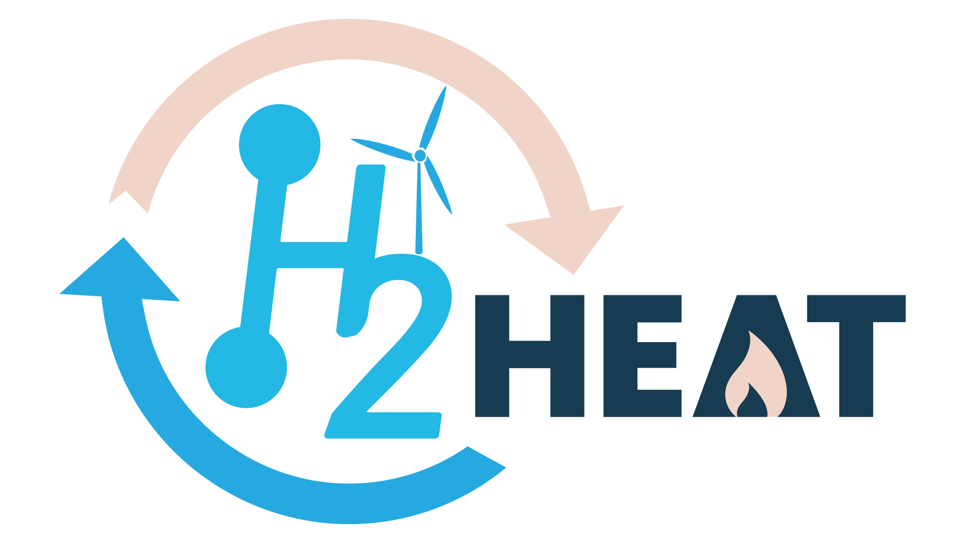 H2Heat